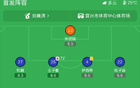 南通支云3-1无锡吴钩，冈萨雷斯双响，卢卡斯-卡尔传射