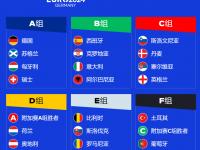 中国VS新西兰直播_中国VS新西兰直播免费观看无插件高清_数据库 ＞ 中国 vs 新西兰